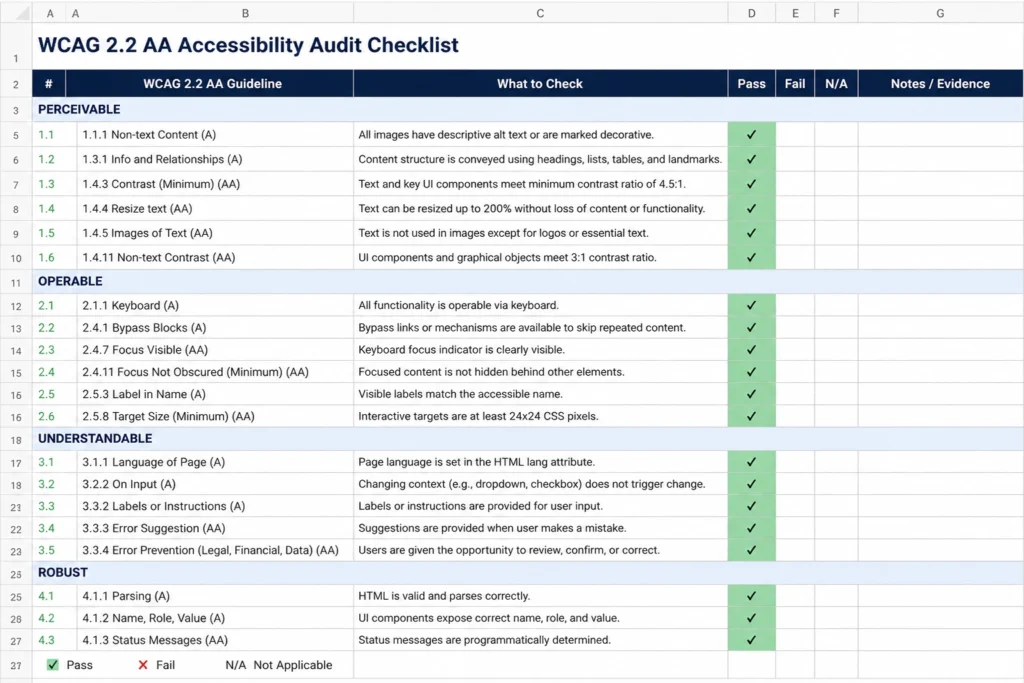 WCAG 2.2 AA Accessibility Audit Checklist for website design in Dublin. Ensure digital inclusivity compliance.